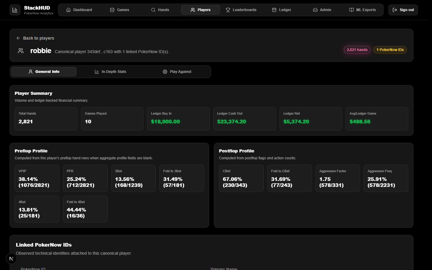 Top Player Profile screenshot